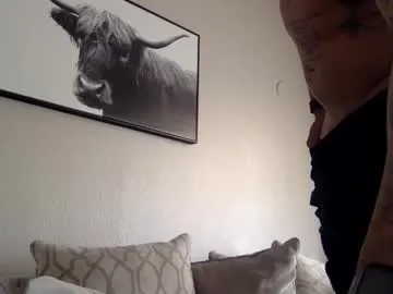 toxxxictylerr from Chaturbate is Freechat