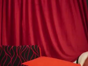 tracyix from Chaturbate is Freechat