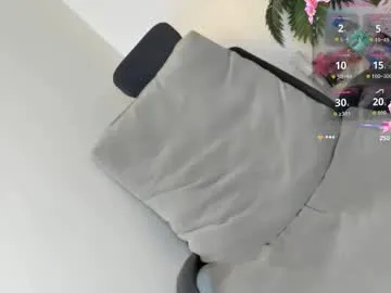 transmanilareice from Chaturbate is Freechat