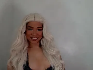 twinkcheska from Chaturbate is Freechat