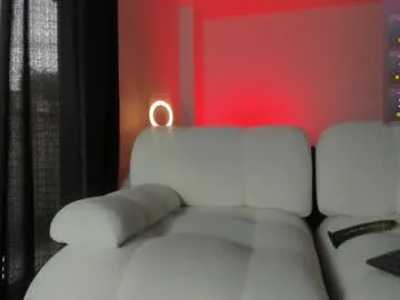 twintease from Chaturbate is Freechat