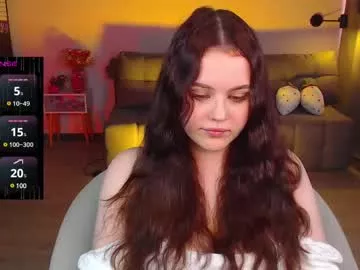 Uhhh_my from Chaturbate