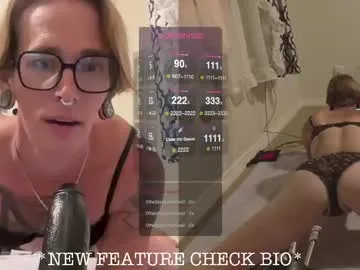 ur_goddess_daylee from Chaturbate is Freechat