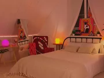 Uwunikaa from Chaturbate