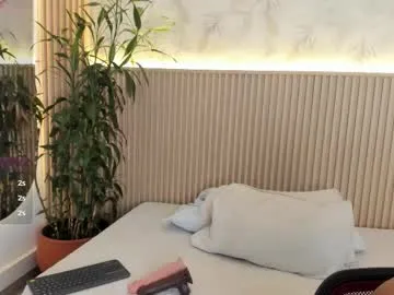 valerycortezm from Chaturbate is Freechat