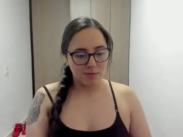 venus_cat_ from Chaturbate is Freechat