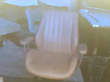 Wantitbutyoucanthaveit from Chaturbate