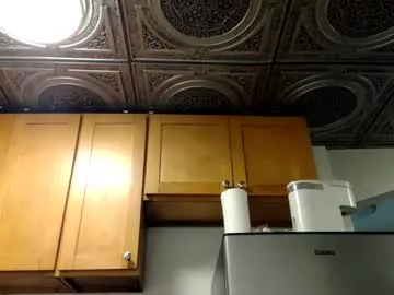 wantstoperform from Chaturbate is Freechat