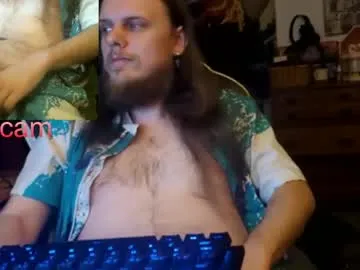 watchmegamer320 from Chaturbate is Freechat