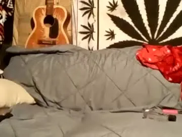 weotterfvck from Chaturbate is Freechat