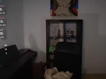 windy_butterfly from Chaturbate is Freechat