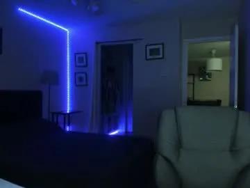winter_miracle from Chaturbate is Freechat