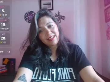 xxantonellaxxx from Chaturbate is Freechat