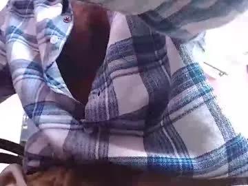 xxxcool_dude from Chaturbate is Freechat