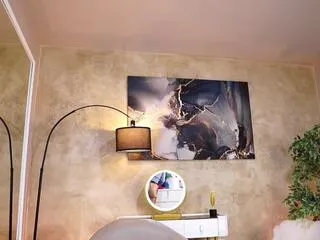 Yulia_desirevska from Flirt4Free