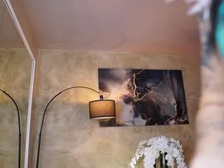 Yulia_desirevska from Flirt4Free