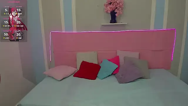 Amandacooper2 from StripChat