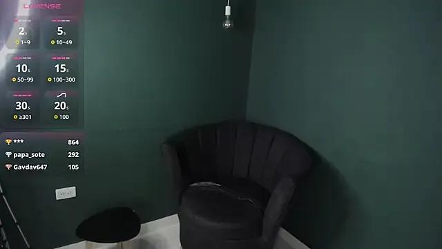 Dulce_Sofia_20 from StripChat is Freechat