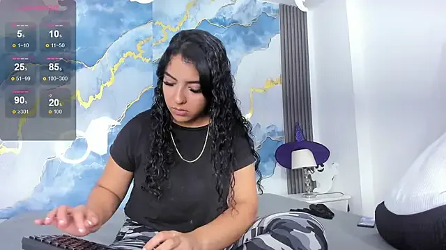 Kylieandjhonny from StripChat is Freechat