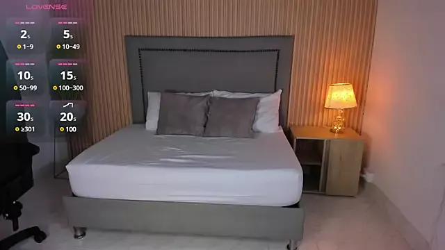 Girls: try live performances with matured performers, from dancing to quirks, in a variety of beautiful sex cams.