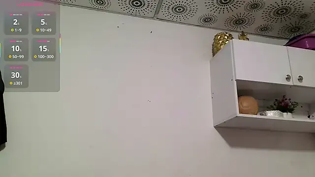 MelodySwetie__ from StripChat is Freechat