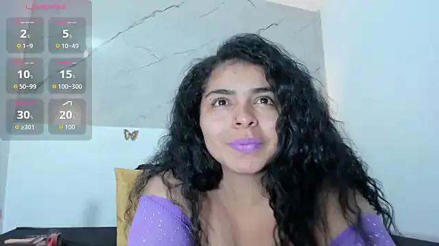 Sofii_Cooper1 from StripChat is Freechat