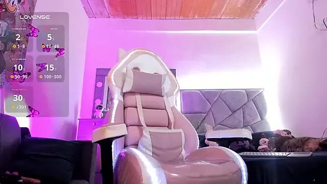 Sweet_Cinthia from StripChat