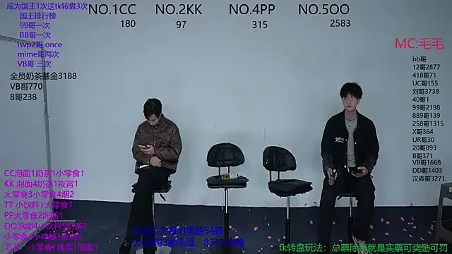 sweetboys666 from StripChat is Freechat