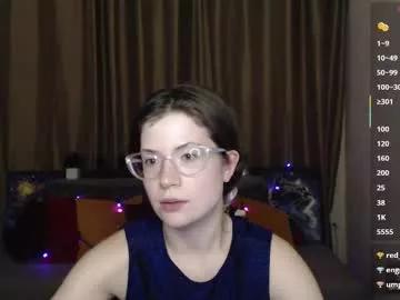 alicia_folow from Chaturbate is Freechat