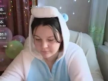 angela_w1lson from Chaturbate is Freechat