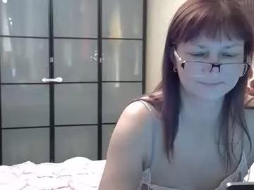 anvikki from Chaturbate is Freechat