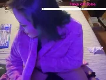 hefnersbunny from Chaturbate is Freechat