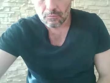 honeydaddyforyou from Chaturbate is Freechat