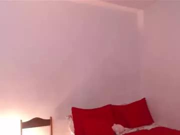 jane_r from Chaturbate is Freechat