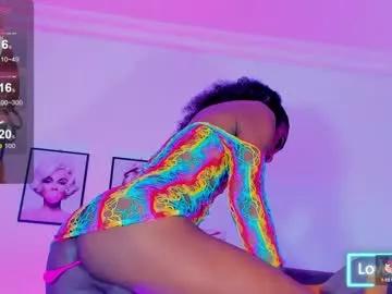 kimberly_thompsom from Chaturbate is Freechat