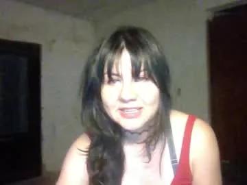 lucyd88 from Chaturbate is Freechat