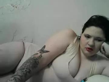 olyafire from Chaturbate is Freechat