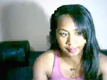 prettysexy3601 from Chaturbate is Freechat