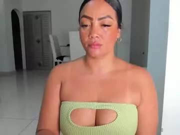 sexysofiiax from Chaturbate is Freechat